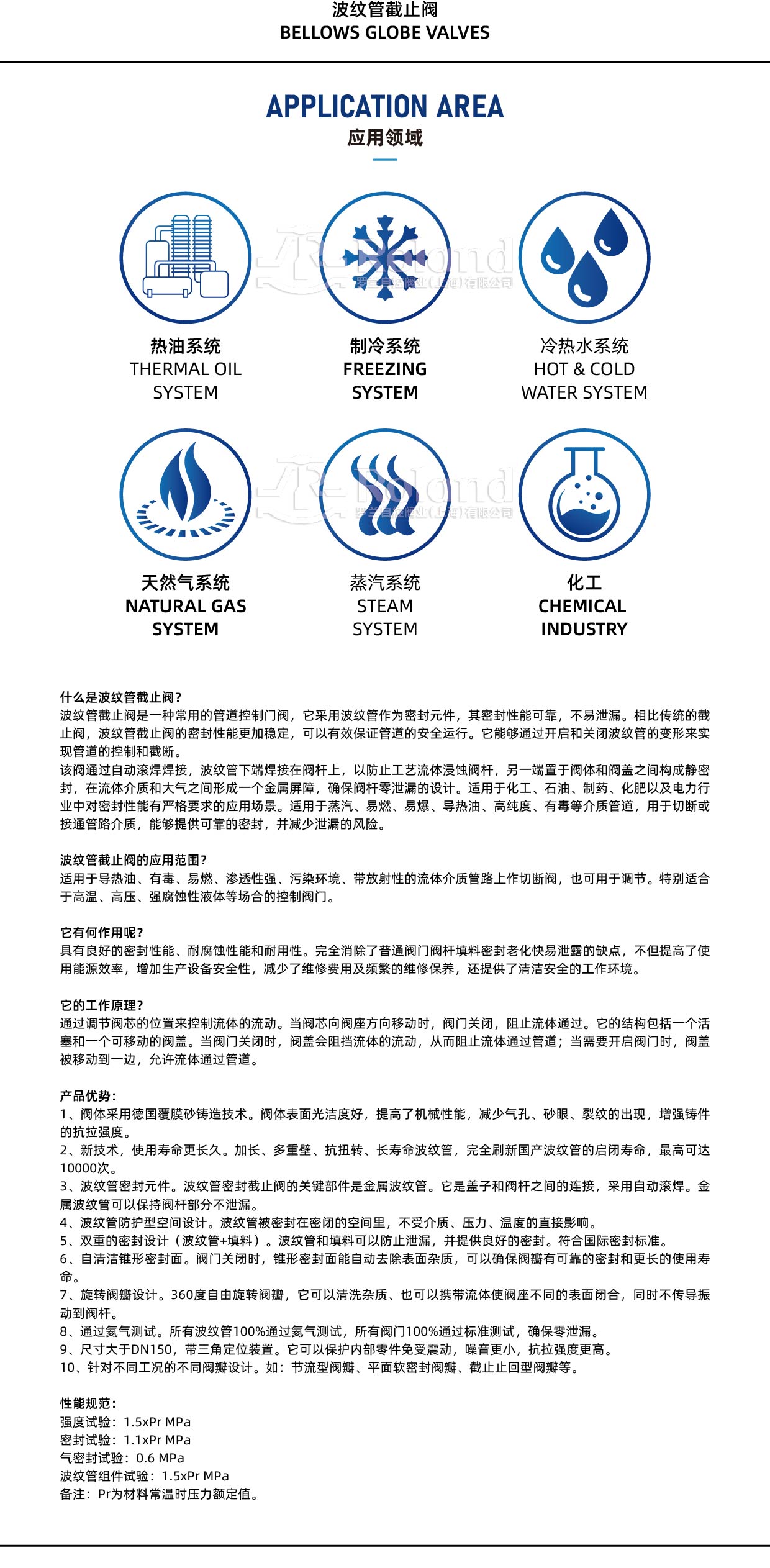 波纹管截止阀——通用资料详情页_画板 1.jpg
